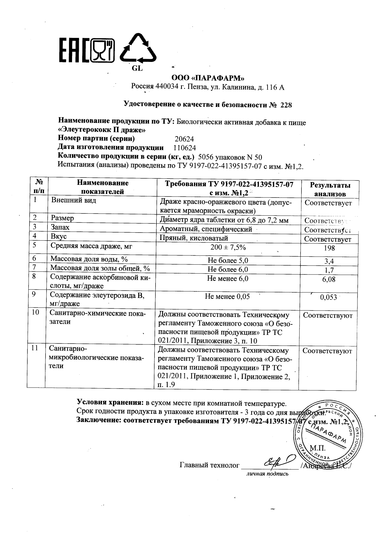 Паспорт №062024